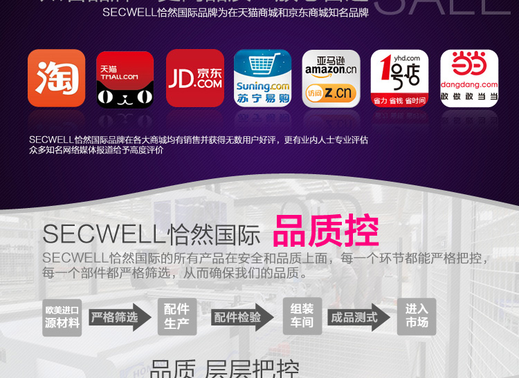 产品参数-美趣商城