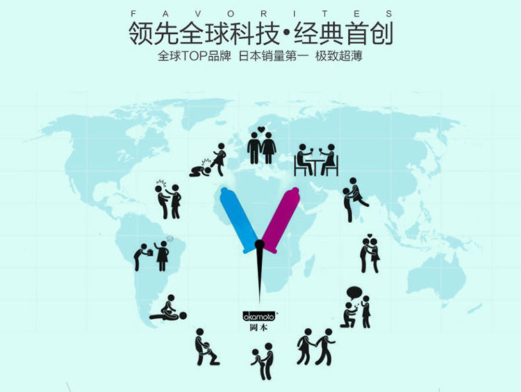 产品参数-美趣商城