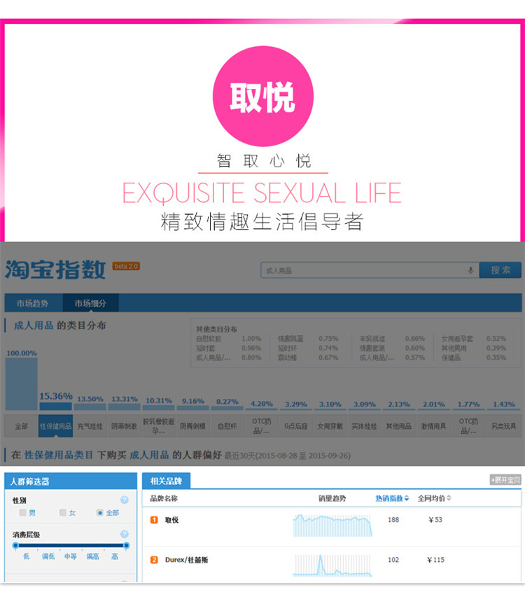 产品参数-美咻咻商城
