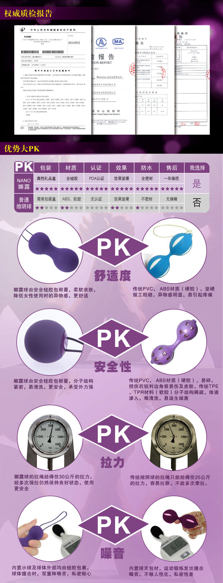 产品参数-美趣商城