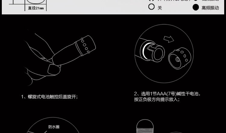 产品参数-美趣商城