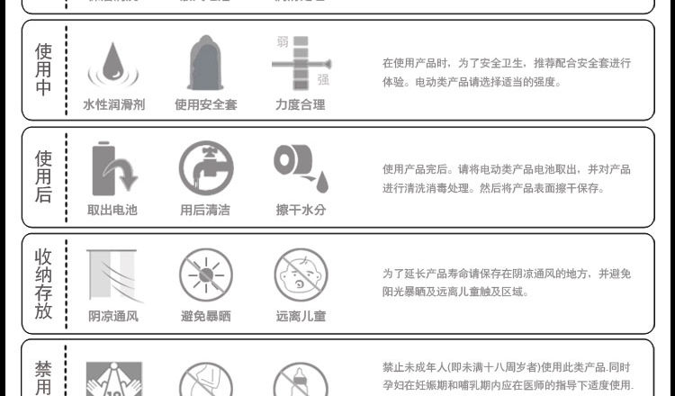 产品参数-美趣商城