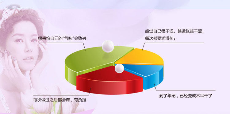 产品参数-美趣商城