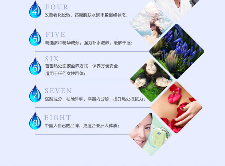 产品参数-美趣商城