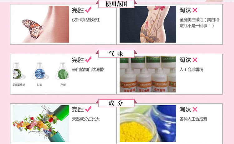 产品参数-美趣商城