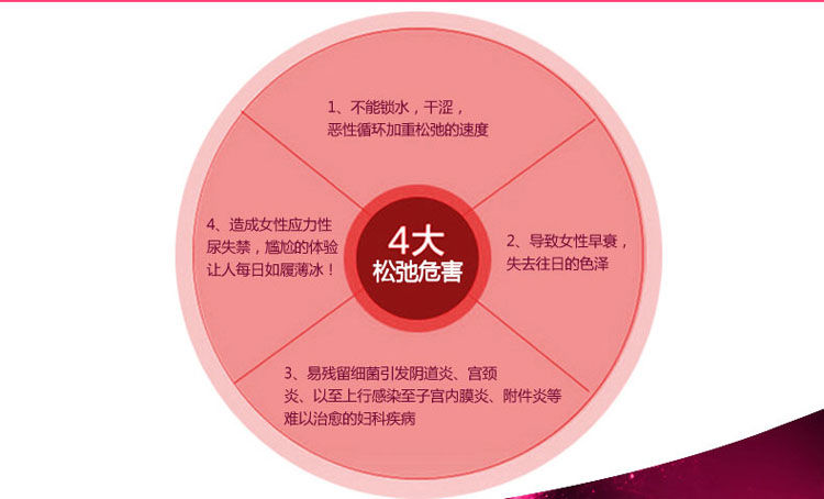 产品参数-美趣商城